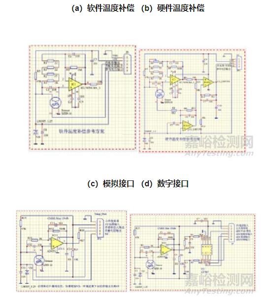 紅外額溫槍、耳溫槍、體溫計設(shè)計完整方案
