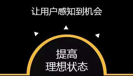 產(chǎn)品設(shè)計(jì)中的文案應(yīng)該怎么寫？